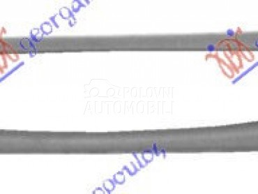 OKVIR PVC MASKE za Ford Transit Connect od 1995. do 2000. god.