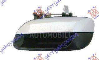 KVAKA ZADNJIH VRATA SPOLJASNJA