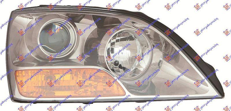 FAR ELEKTRICNI 2006- (TYC)