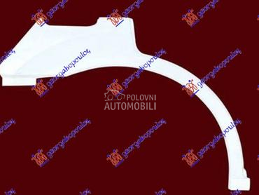 RUB za Kia Sorento od 2002. do 2009. god.