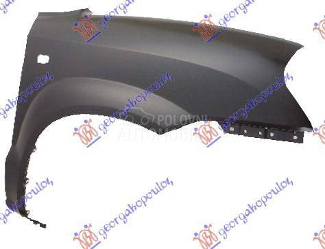 BLATOBRAN (BEZ OTVORA ZA RUB)