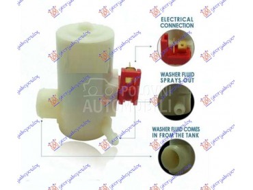 MOTOR POSUDE BRISACA (1 PUMPA) za Honda Civic od 1996. do 1999. god.