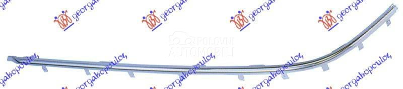 LAJSNA ZADNJEG BRANIKA GORNJA