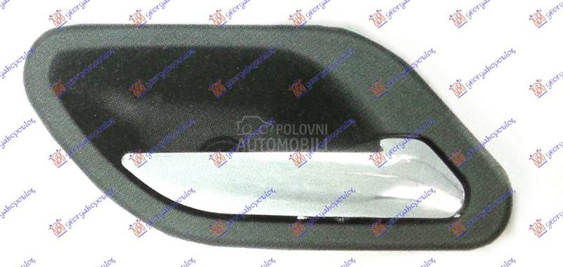 KVAKA PREDNJIH/ZADNJIH VRATA U