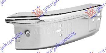 KRAJ PREDNJEG BRANIKA