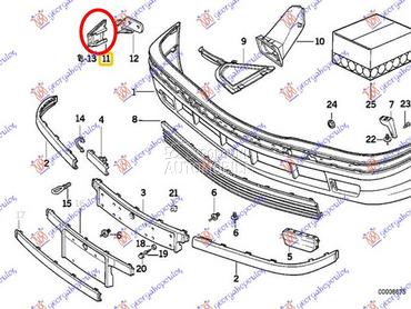 NOSAC PREDNJEG BRANIKA (NA BRA za BMW Serija 3 od 1990. do 1998. god.