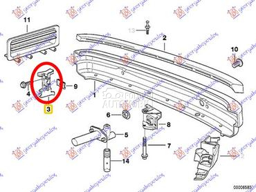 NOSAC ZADNJEG BRANIKA za BMW Serija 3 od 1990. do 1998. god.