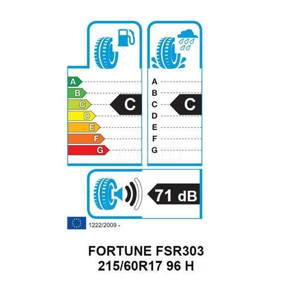 Fortuna 215/60 R17 Letnja