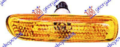 MIGAVAC U KRILU ZUTI