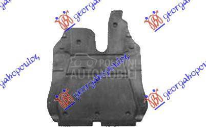ZASTITA MOTORA PLASTICNA 2003-
