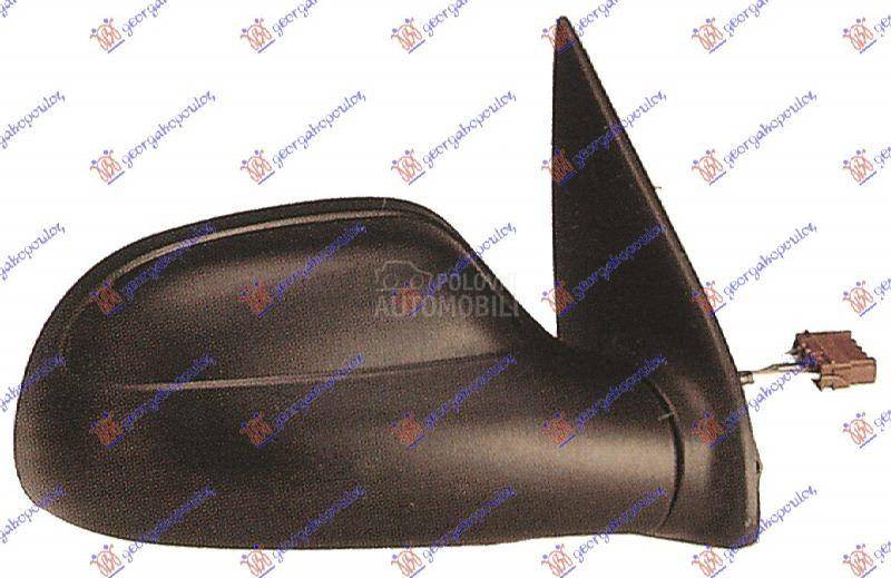 RETROVIZOR ELEKTRICNI SA GREJA