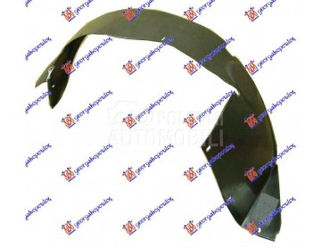 POTKRILO PLASTICNO za Citroen Xantia od 1993. do 2001. god.