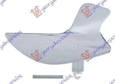 KVAKA PREDNJIH VRATA UNUTRASNJ