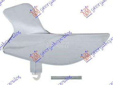 KVAKA PREDNJIH VRATA UNUTRASNJ za Ford Ka od 2008. do 2016. god.