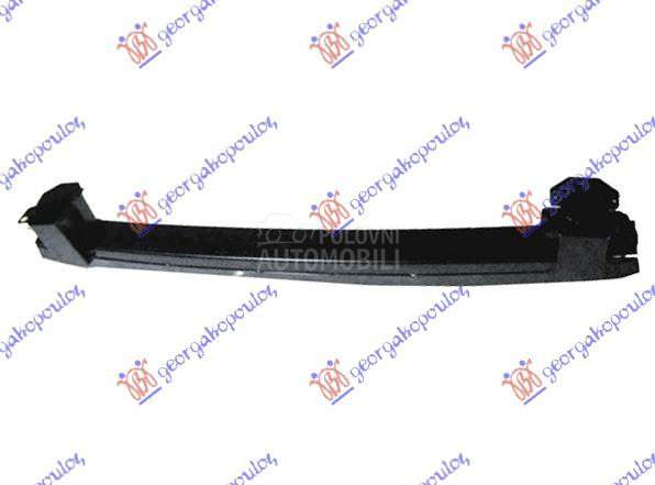 SINA PREDNJEG BRANIKA