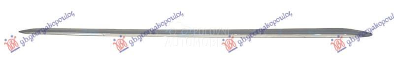 SAJTNA PLASTICNA SA HROM (S-LI