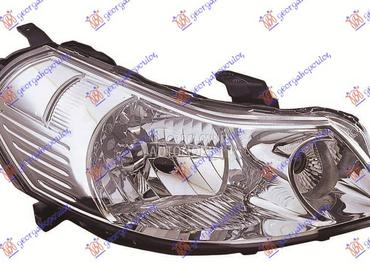 FAR ELEKTRICNI (DEPO) za Suzuki SX4 od 2007. do 2013. god.