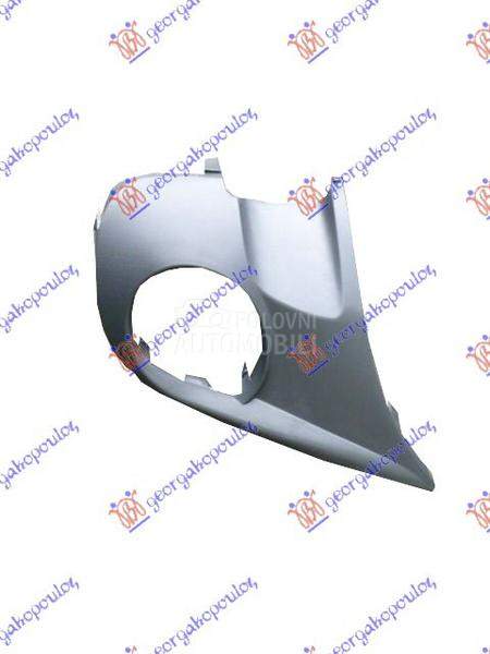 RESETKA PREDNJEG BRANIKA (SA M