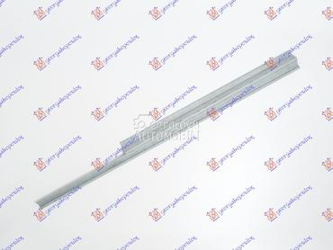 SAJTNA za Honda Civic od 1992. do 1996. god.