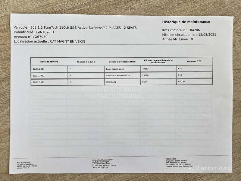 Peugeot 308 1.2 B Business