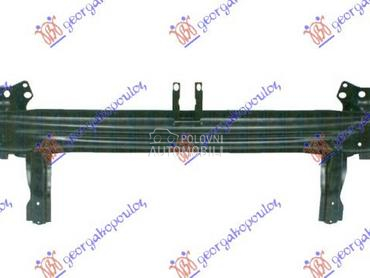 SINA PREDNJEG BRANIKA za Volkswagen EOS od 2006. do 2011. god.