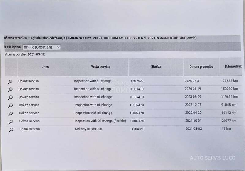 Škoda Octavia 2.0 TDI 150 k s