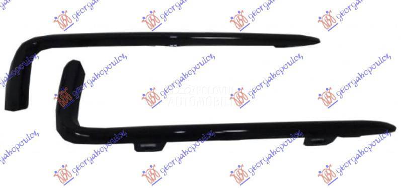 OKVIR RESETKE PREDNJEG BRANIKA