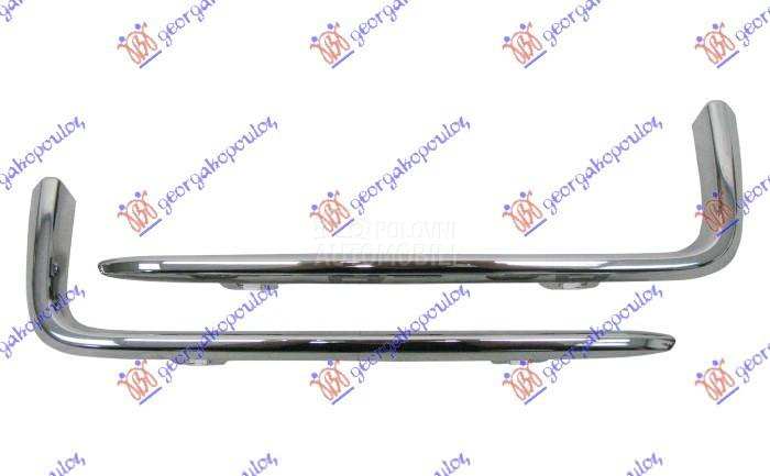 OKVIR RESETKE PREDNJEG BRANIKA