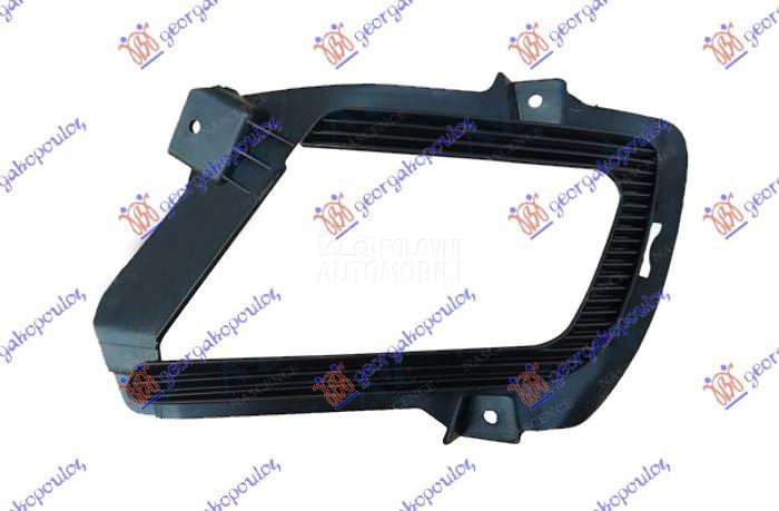 RESETKA PREDNJEG BRANIKA (SA M