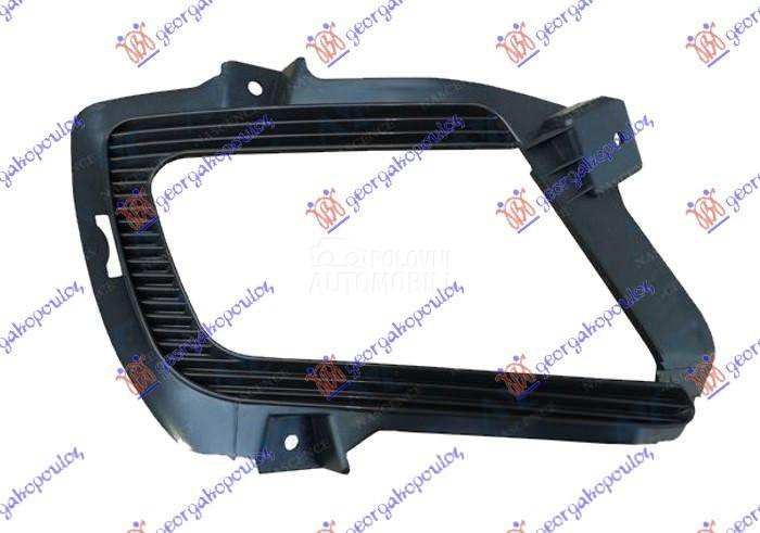 RESETKA PREDNJEG BRANIKA (SA M