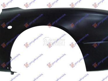 BLATOBRAN za Kia Shuma od 1996. do 2001. god.