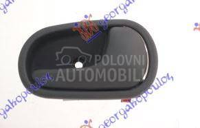 KVAKA PREDNJIH/ZADNJIH VRATA U