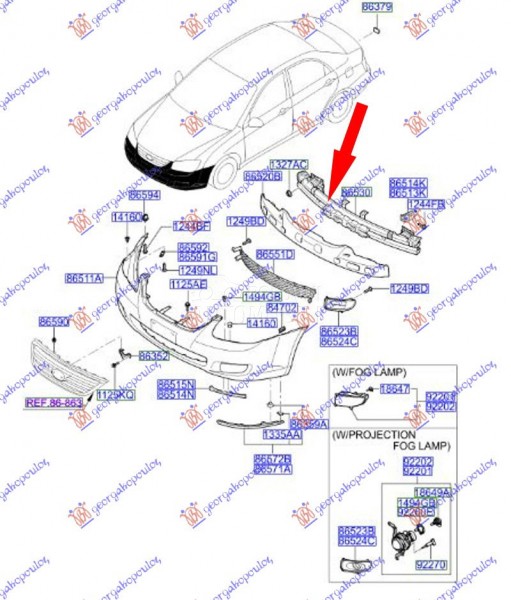 SINA PREDNJEG BRANIKA 2006-