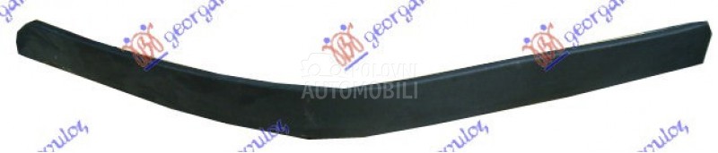 SPOJLER PREDNJEG BRANIKA