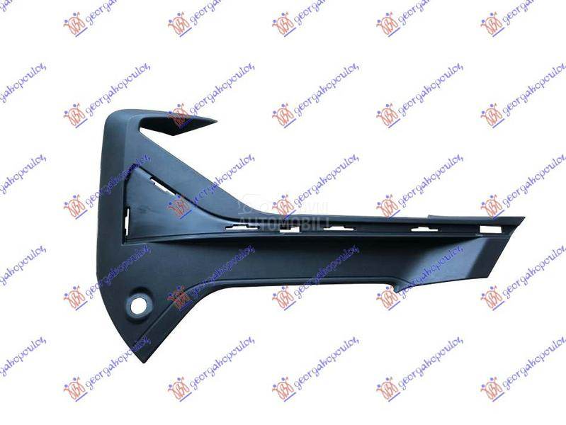 RESETKA PREDNJEG BRANIKA (PDC