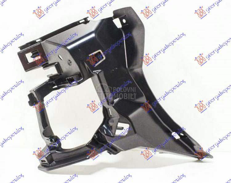 NOSAC PREDNJEG BRANIKA PLASTIC