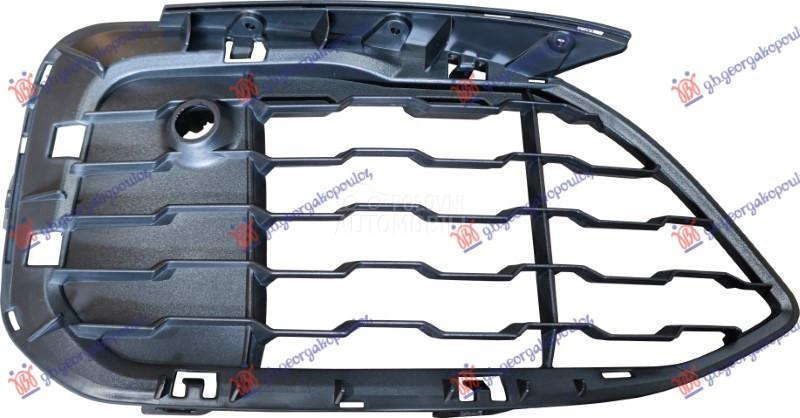 RESETKA PREDNJEG BRANIKA (PDC