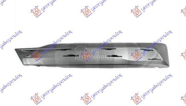 LAJSNA RESETKE PREDNJEG BRANIK