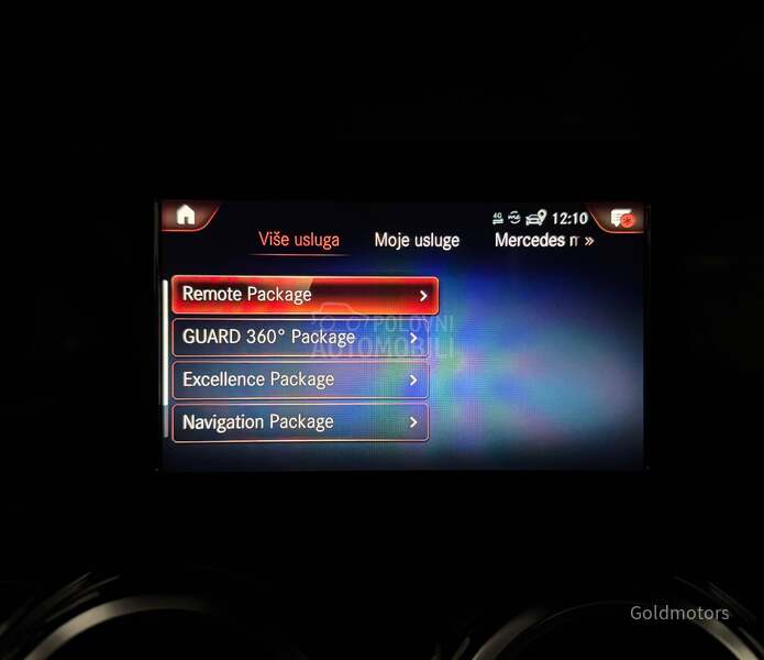 Mercedes Benz GLA 200 4Matic Sport Plus
