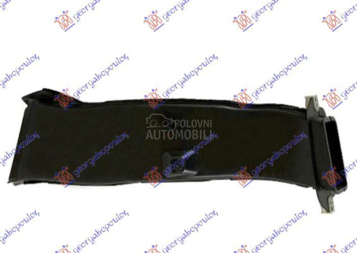 USMERIVAC VAZDUHA UNUTRASNJI P