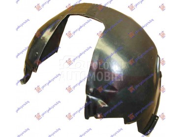 POTKRILO za BMW Serija 7 od 1995. do 2002. god.