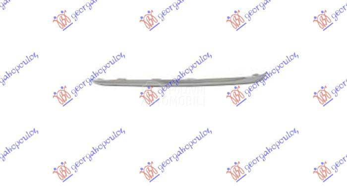 LAJSNA ZADNJEG BRANIKA HROM