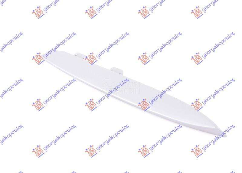 LAJSNA RESETKE PREDNJEG BRANIK