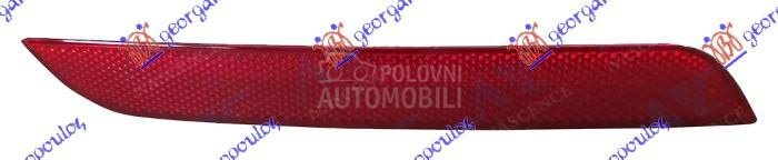 KATADIOPTER U ZADNJEM BRANIKU