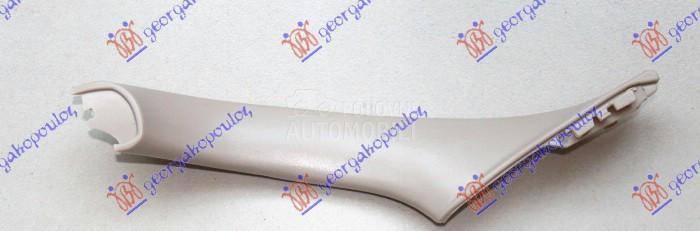 RUKOHVAT PREDNJIH/ZADNJIH UNUT