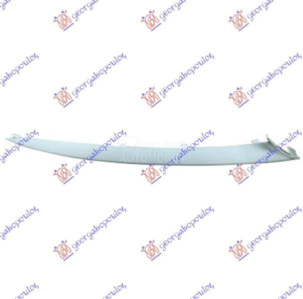 LAJSNA RESETKE PREDNJEG BRANIK