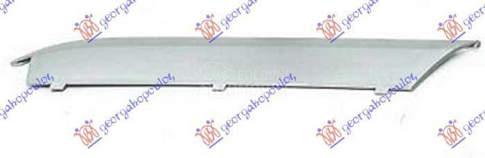 LAJSNA RESETKE PREDNJEG BRANIK