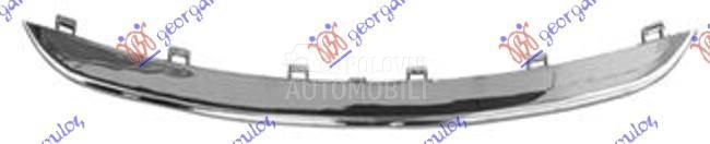 LAJSNA RESETKE PREDNJEG BRANIK