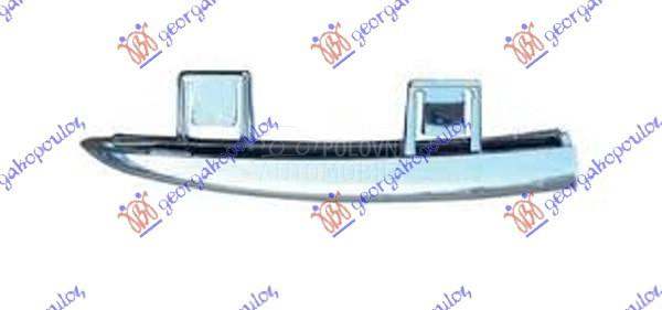 LAJSNA RESETKE PREDNJEG BRANIK