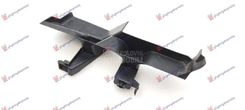 USMERIVAC VAZDUHA PREDNJI UNUT